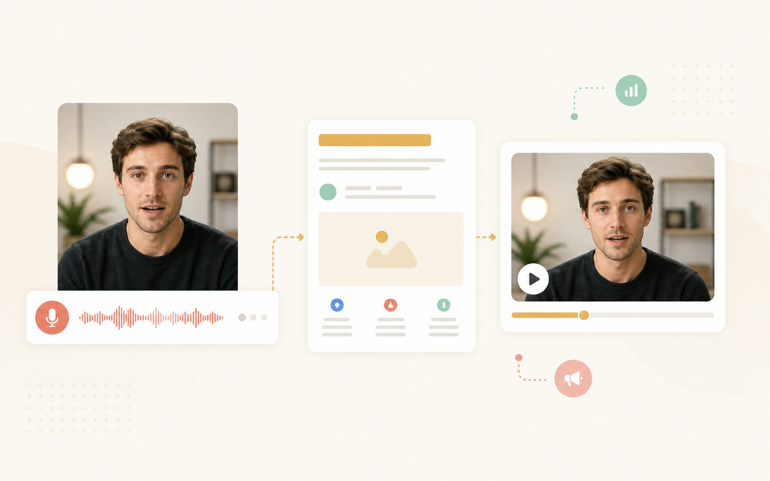 Founder portrait connected to voice memo waveform, product page card, and spokesperson video preview